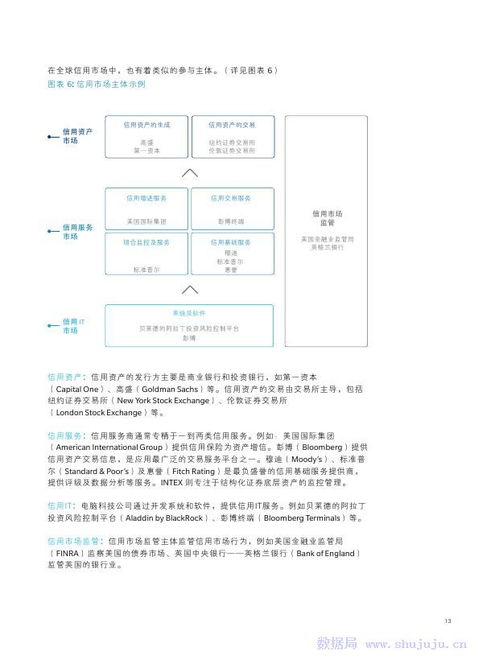 金融人工智能重塑信用科技 奧緯咨詢與中證信用聯(lián)合發(fā)布中國信用科技市場報(bào)告解析